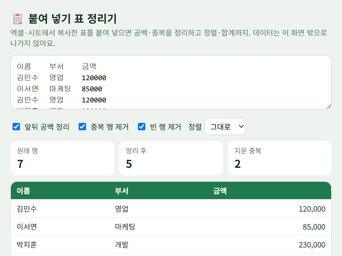 붙여 넣기 표 정리기 화면